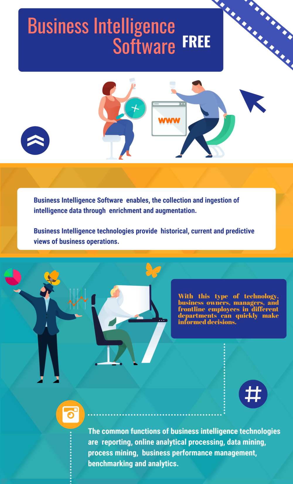 20 Free, Cloud and Open Source Business Intelligence Software Free, Cloud and Open Source Business Intelligence Software