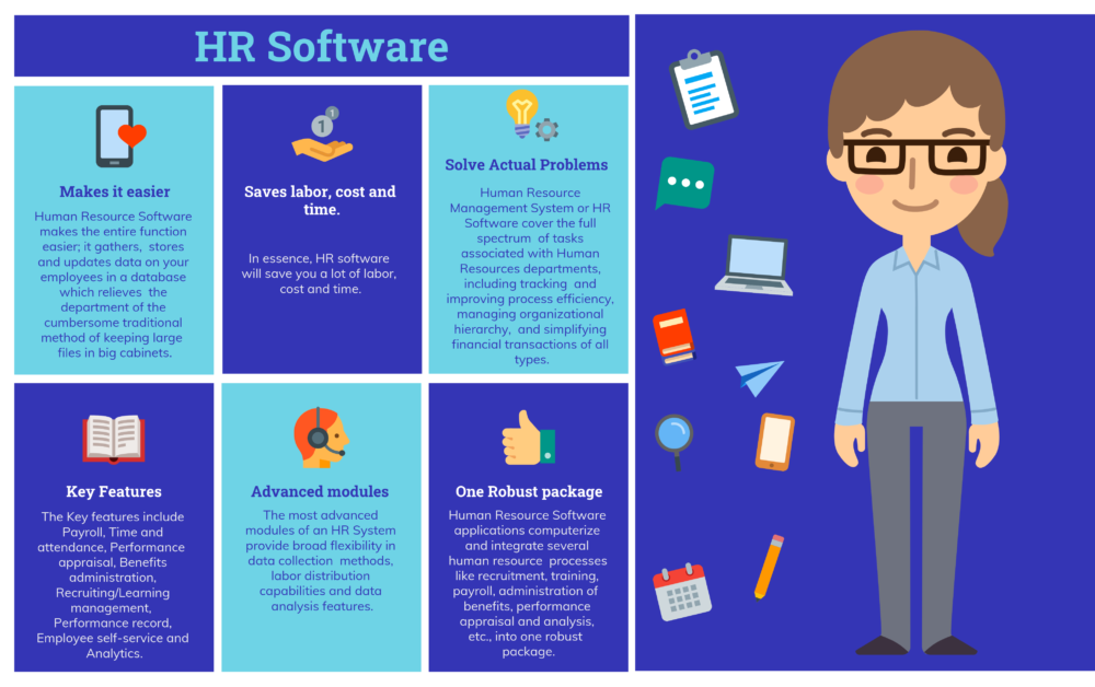 Top 19 Free and Open Source Human Resource (HR) Software Top 19 Free and Open Source Human Resource (HR) Software