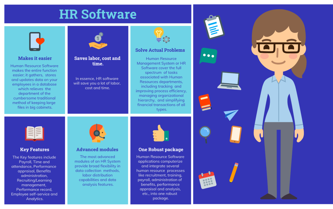 Top 19 Free and Open Source Human Resource (HR) Software in 2025 ...