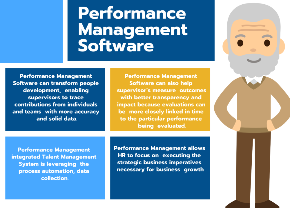 Top 19 HR Performance Management Software Top 19 HR Performance Management Software