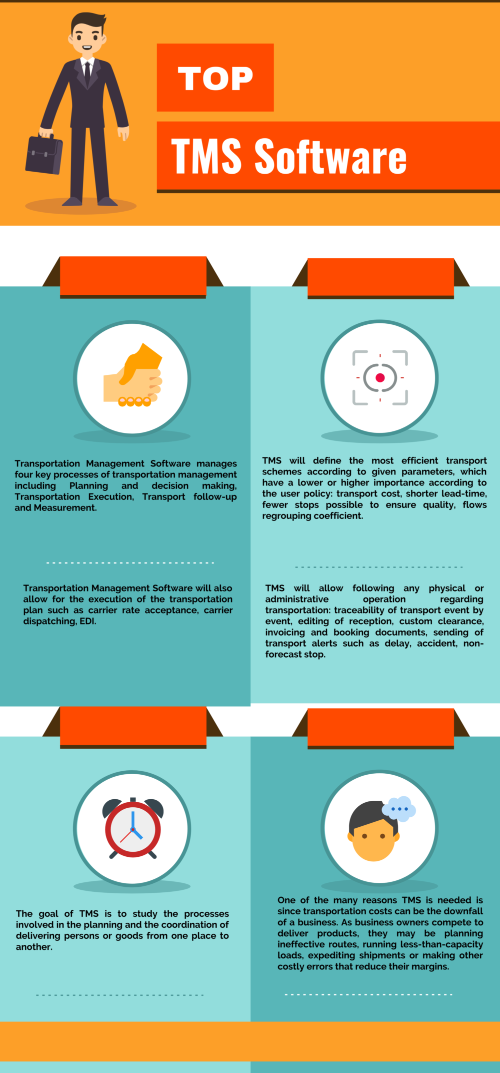 Top 20 Transportation Management Software Top Transportation Management Software