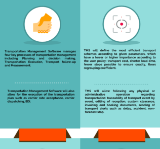 Top Transportation Management Software