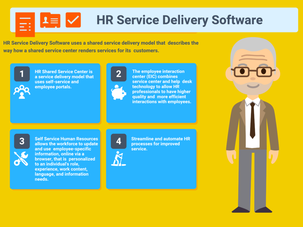 Top 22 HR Service Delivery Software Top 22 HR Service Delivery Software