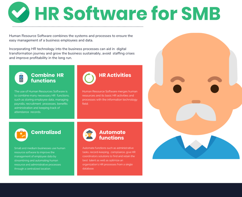 Top 39 Human Resource Software for Small Business Top 39 Human Resource Software for Small Business