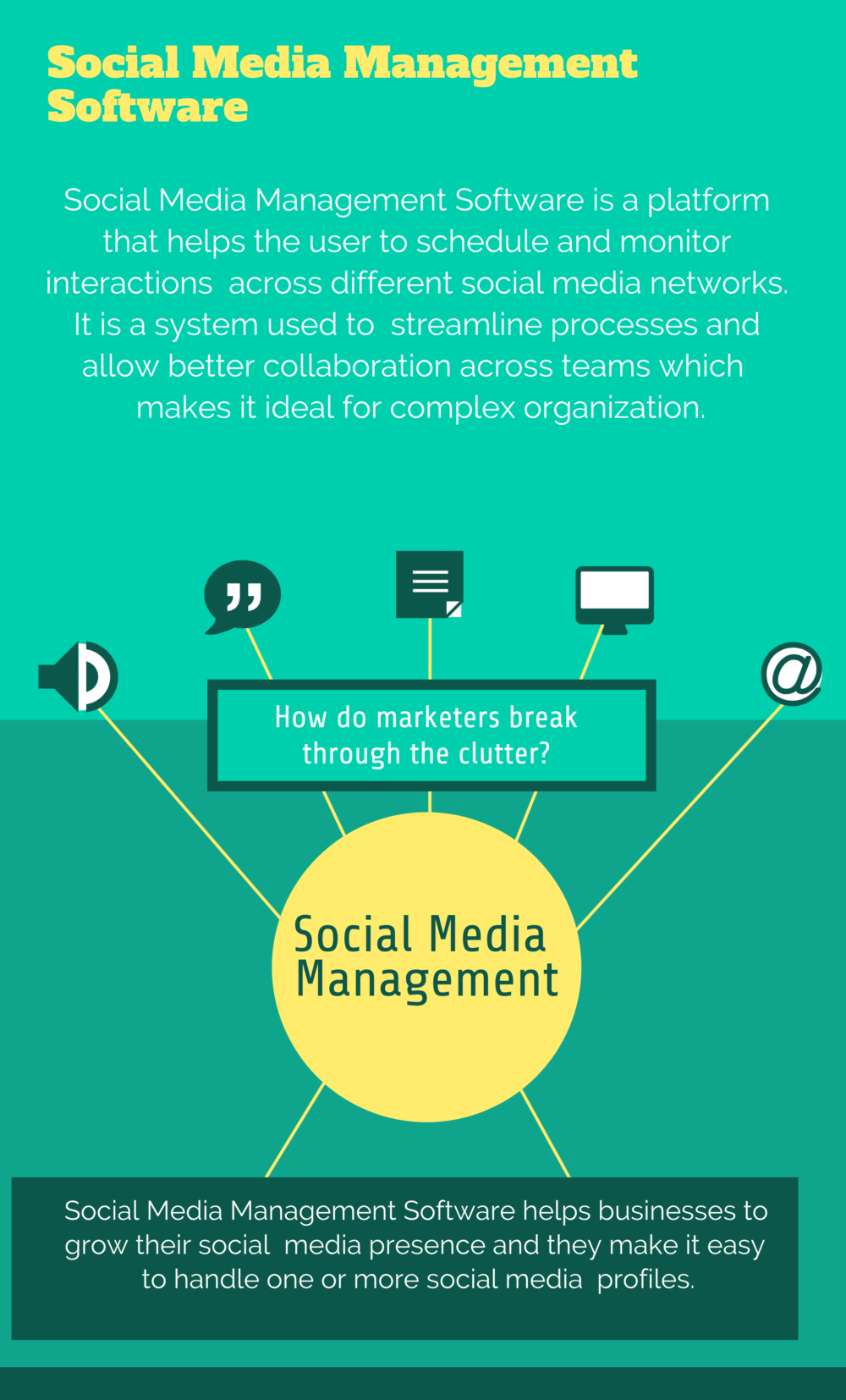 Top 56 Social Media Management Software Top Social Media Management Software
