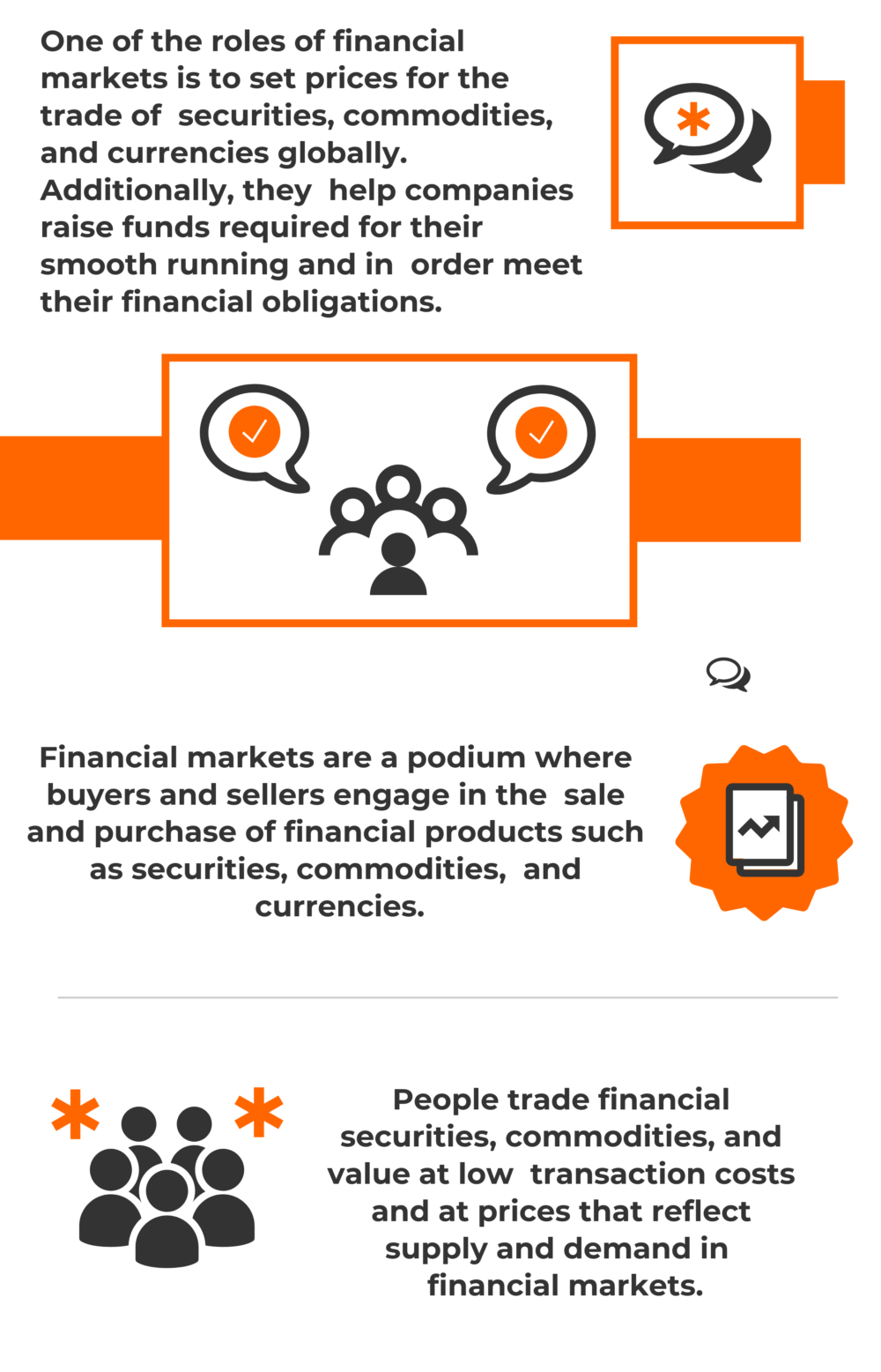 All About Financial Markets: Components, Key Segments, Activities & Key Functions All About Financial Markets Components, Key Segments, Activities & Key Functions