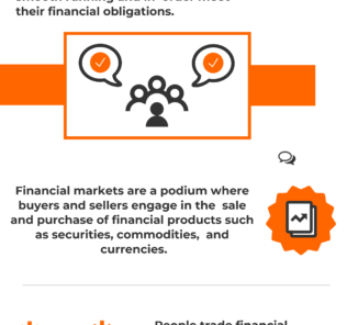 All About Financial Markets: Components, Key Segments, Activities & Key Functions All About Financial Markets Components, Key Segments, Activities & Key Functions