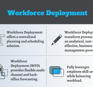 Biggest Challenges in Workforce Deployment and Implementation Plan Challenges in Workforce Deployment and Implementation Plan