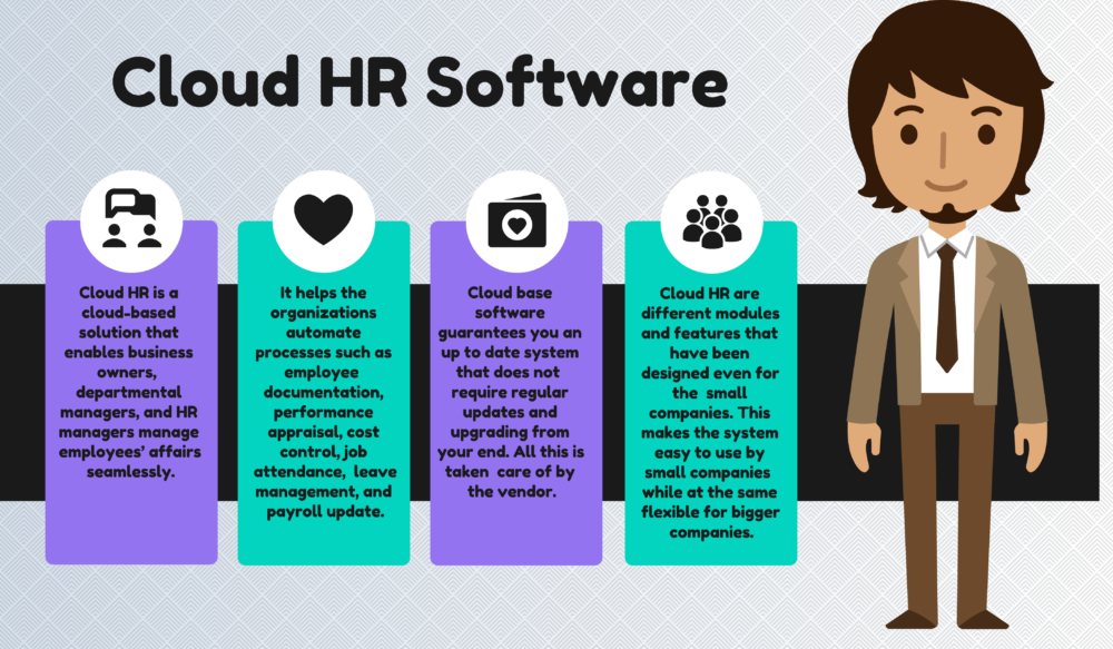 How to Select the Best Cloud HR Software for Your Business