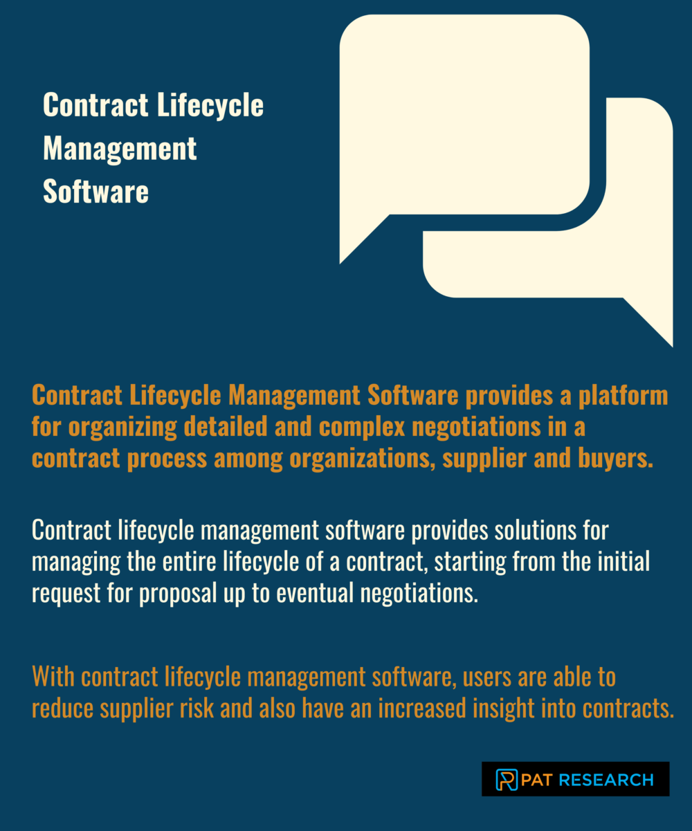 How to Select the Best Contract Lifecycle Management Software for Your Business