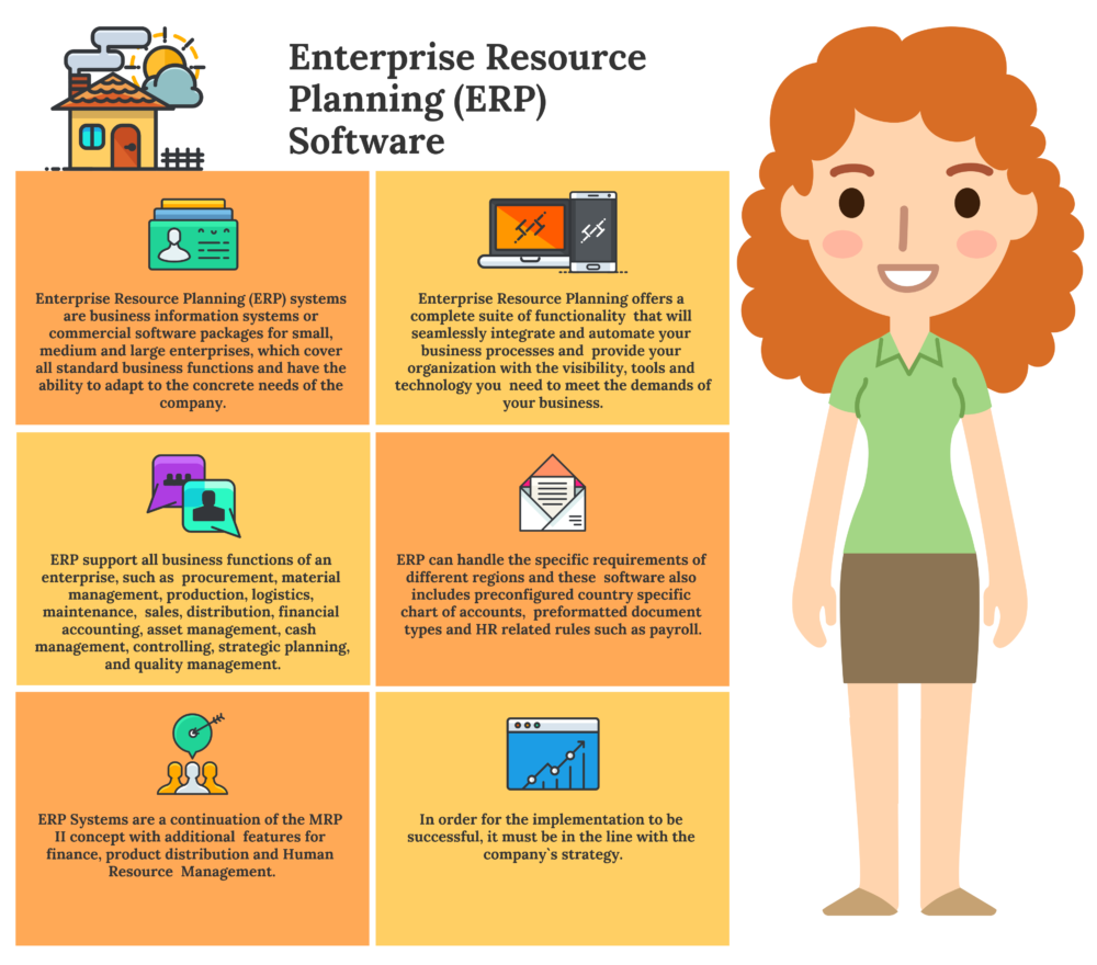 How to Select the Best Enterprise Resource Planning (ERP) Software for Your Business How to Select the Best Enterprise Resource Planning (ERP) Software for Your Business