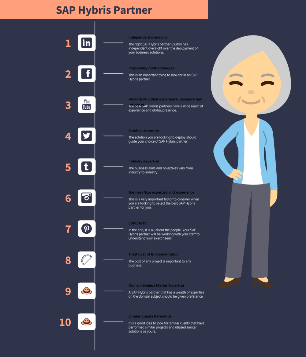 How to Select the Best SAP Hybris Partner How to Select the Best SAP Hybris Partner