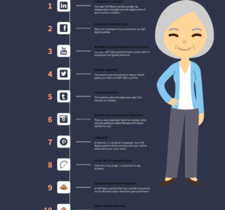How to Select the Best SAP Hybris Partner How to Select the Best SAP Hybris Partner