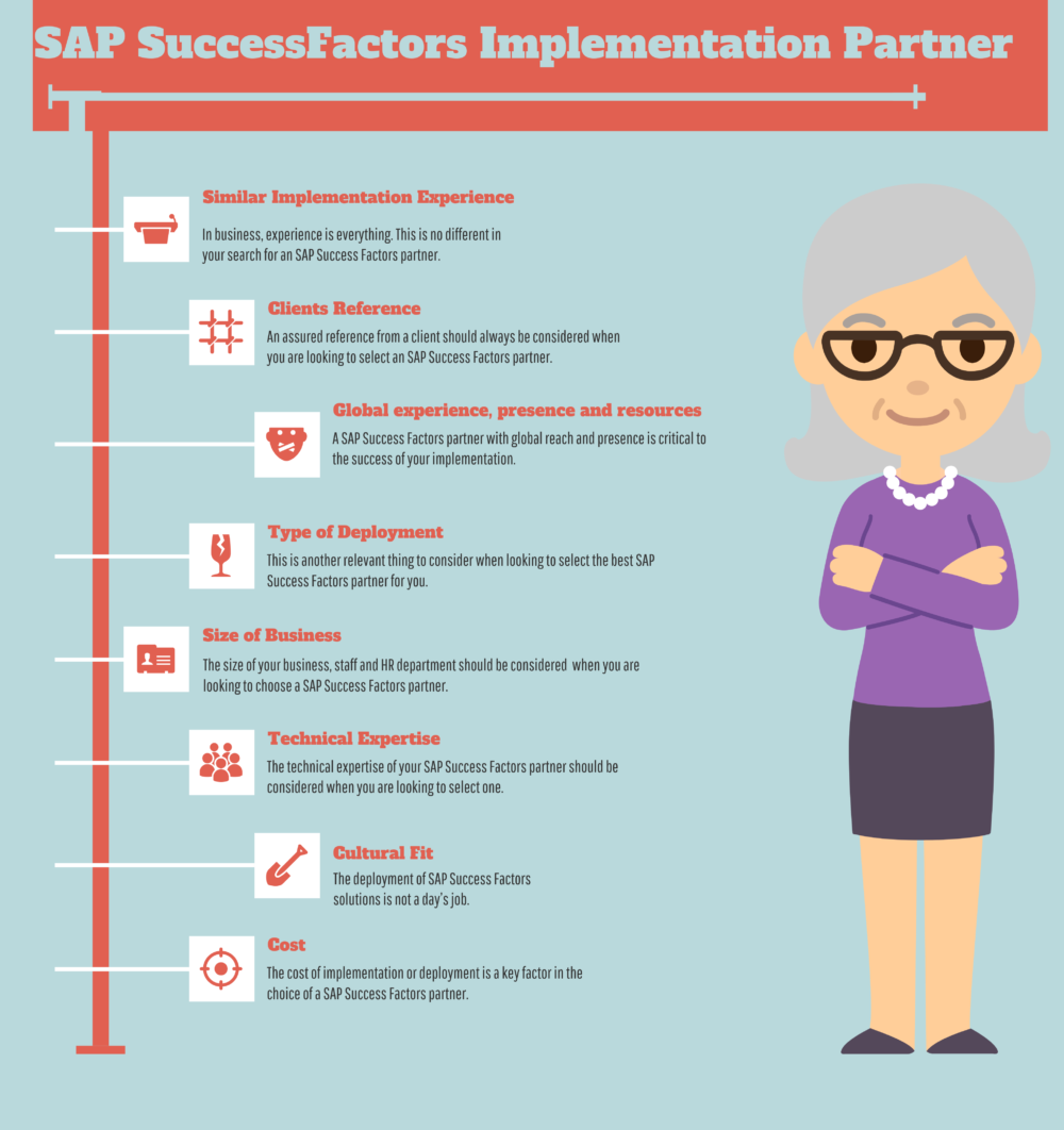 How to Select the Best SAP SuccessFactors Partner
