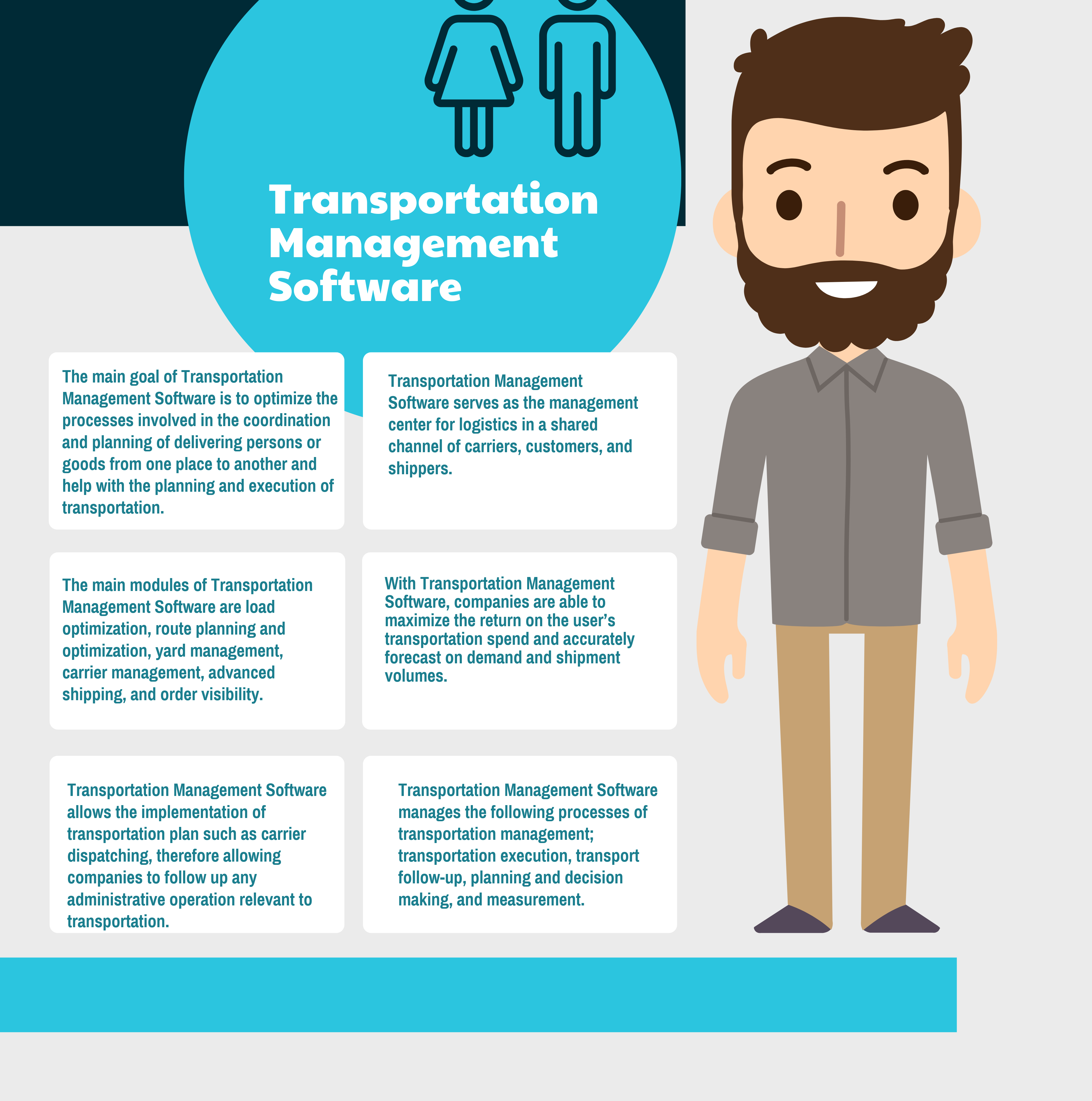 How to Select the Best Transportation Management Software for Your ...