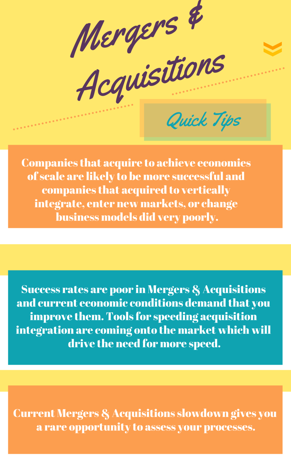 Mergers & Acquisitions, Key Areas and Challenges
