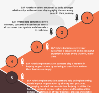 Top 37 SAP Hybris Consulting Partners Top 37 SAP Hybris Consulting Partners
