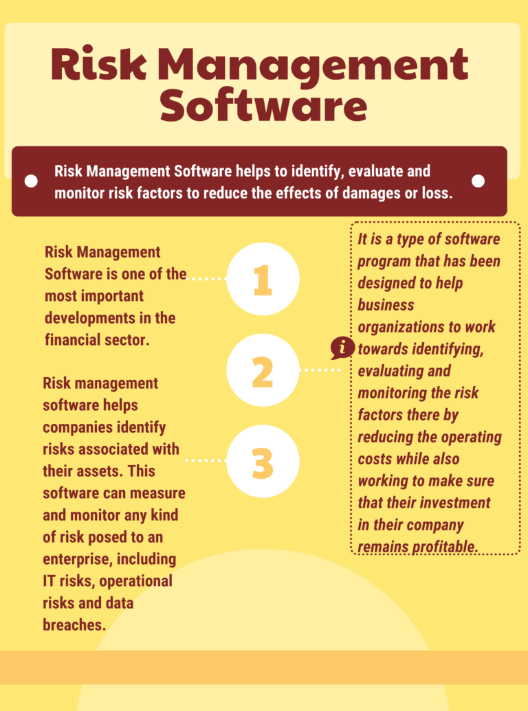 Software Risk Manager Software Top 5 Risk Management Software in 2025 - Reviews, Features, Pricing ...
