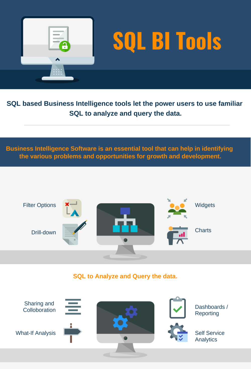 Top 9 SQL Business Intelligence Software Top SQL Business Intelligence Software