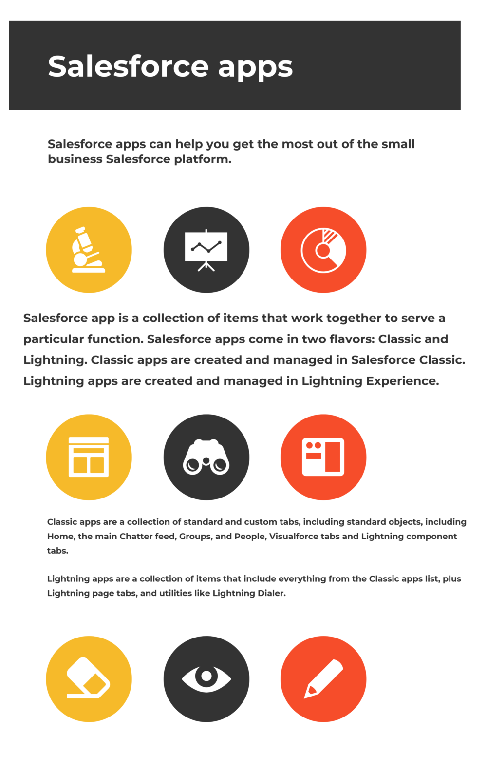 Top Salesforce Apps