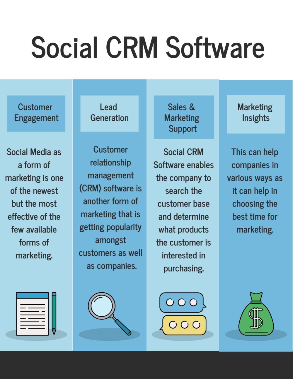 Top Social CRM Software
