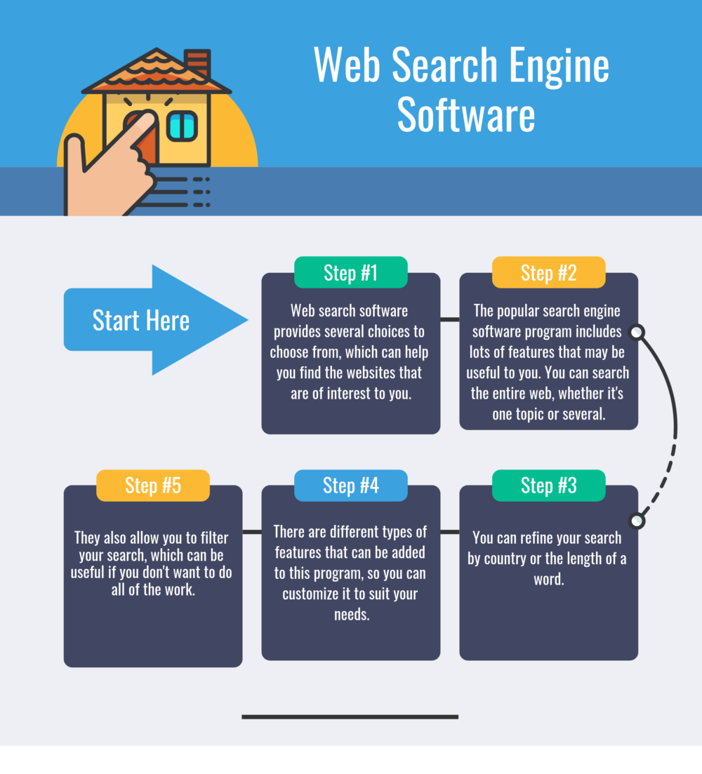 Top Web Search Engine Software