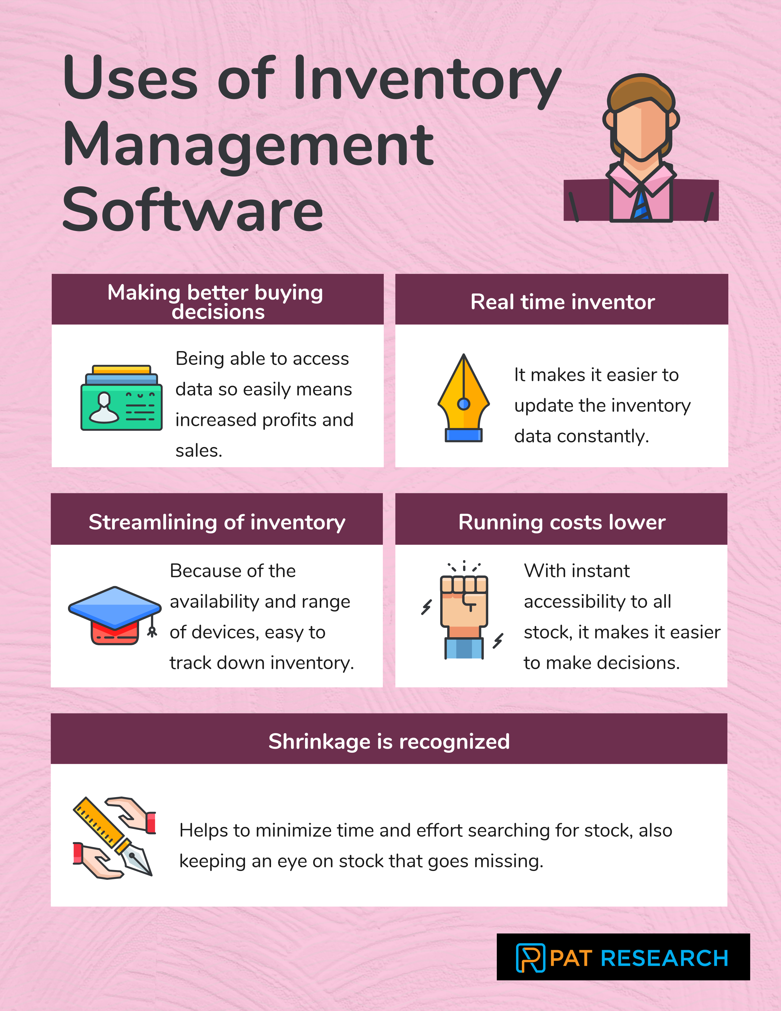 What are the Uses of Inventory Management Software