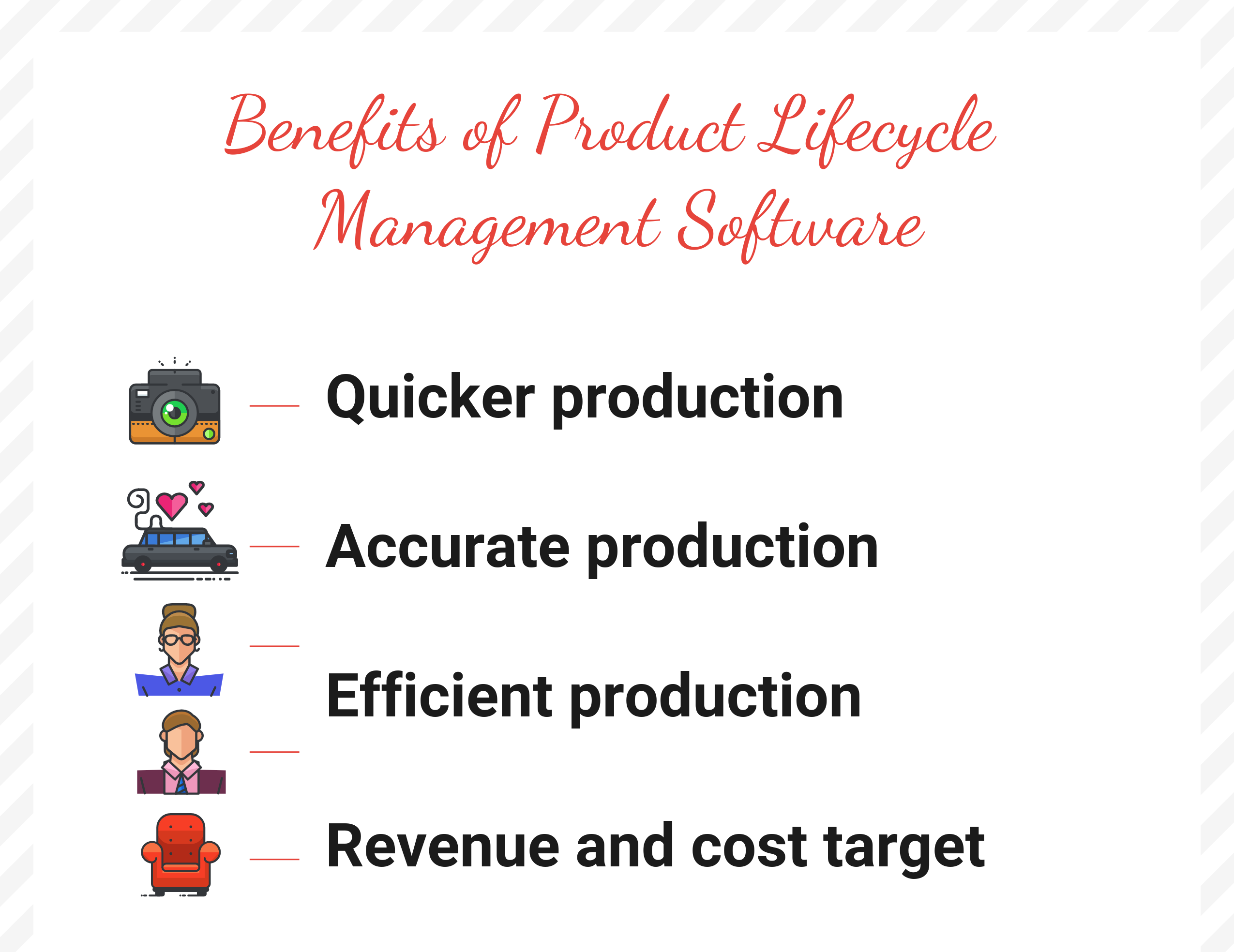 What are the benefits of Product Lifecycle Management Software
