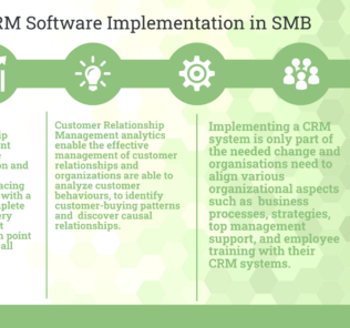 What to look for in a Small Business CRM Implementation What to look for in a Small Business CRM Implementation
