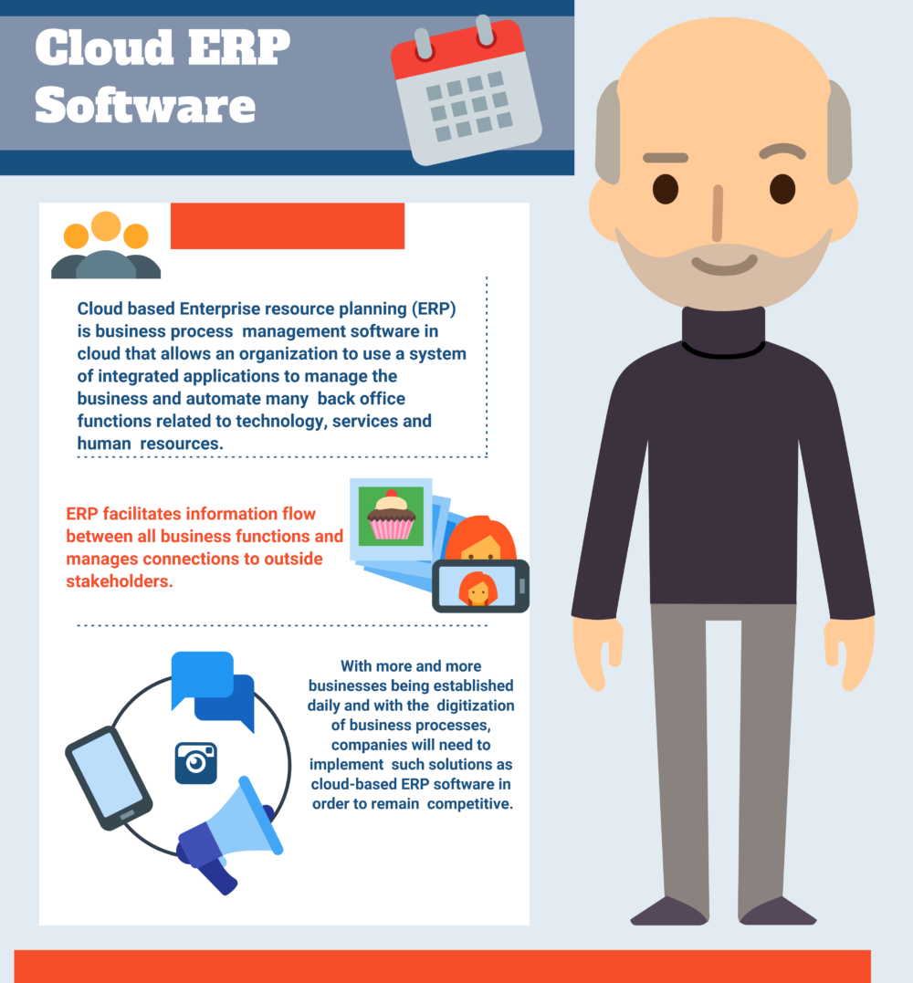 How to Select the Best Cloud ERP Software for Your Business