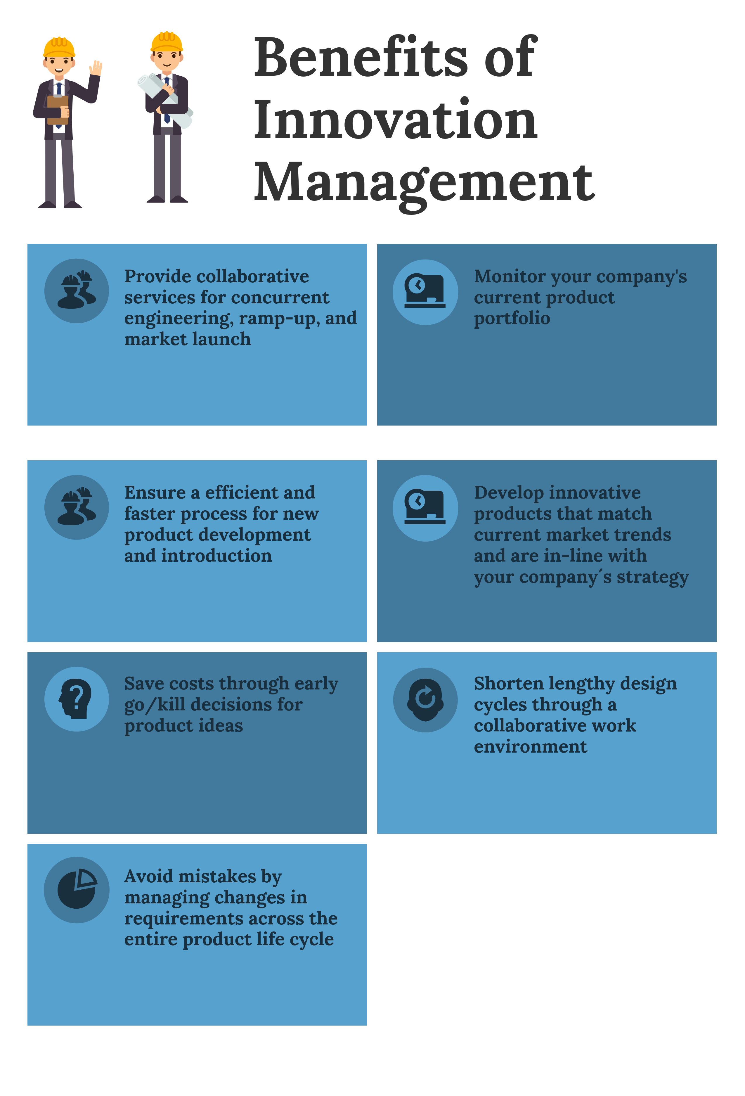 What are the Benefits of Innovation Management