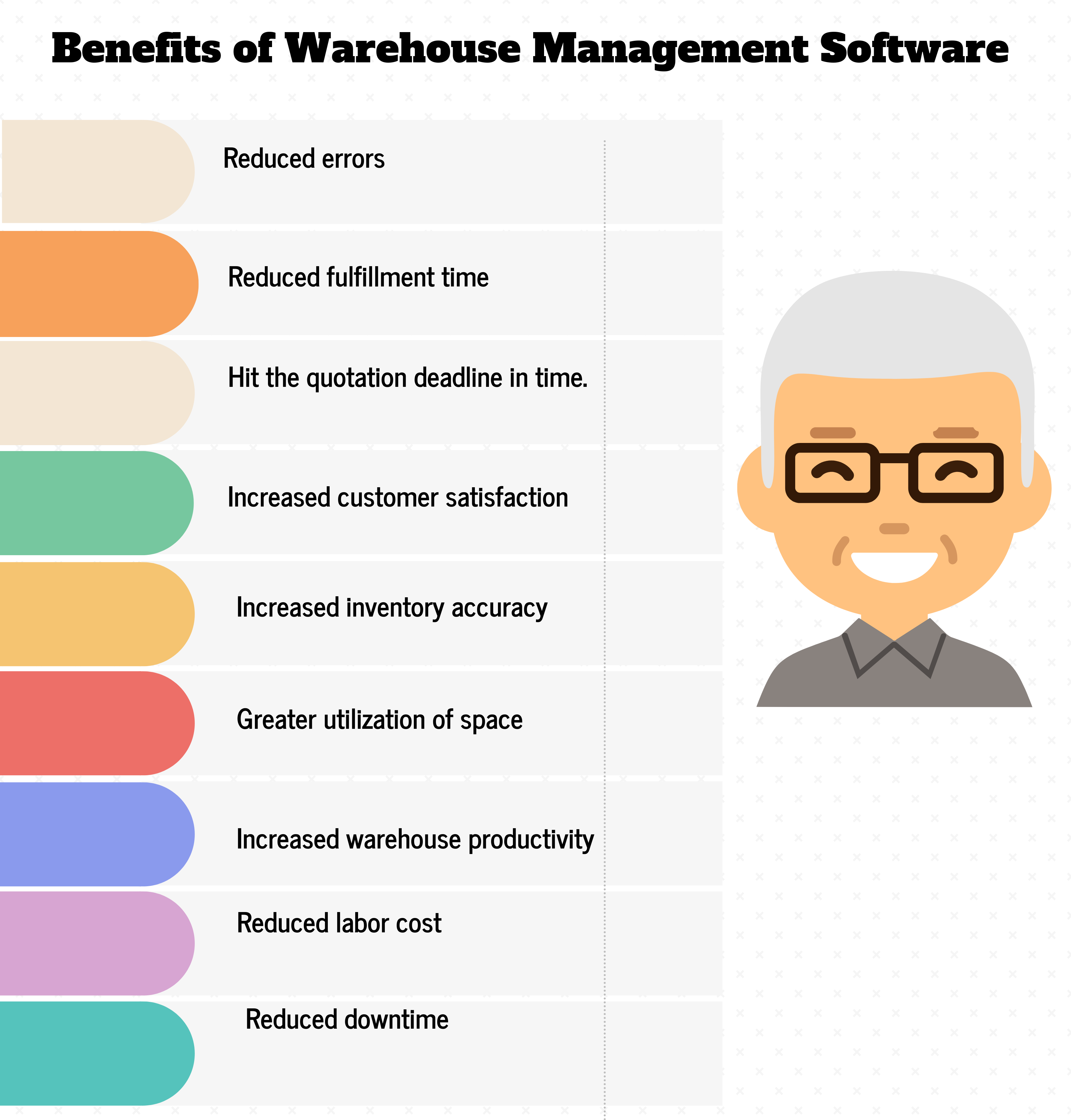 What are the Benefits of Warehouse Management Software