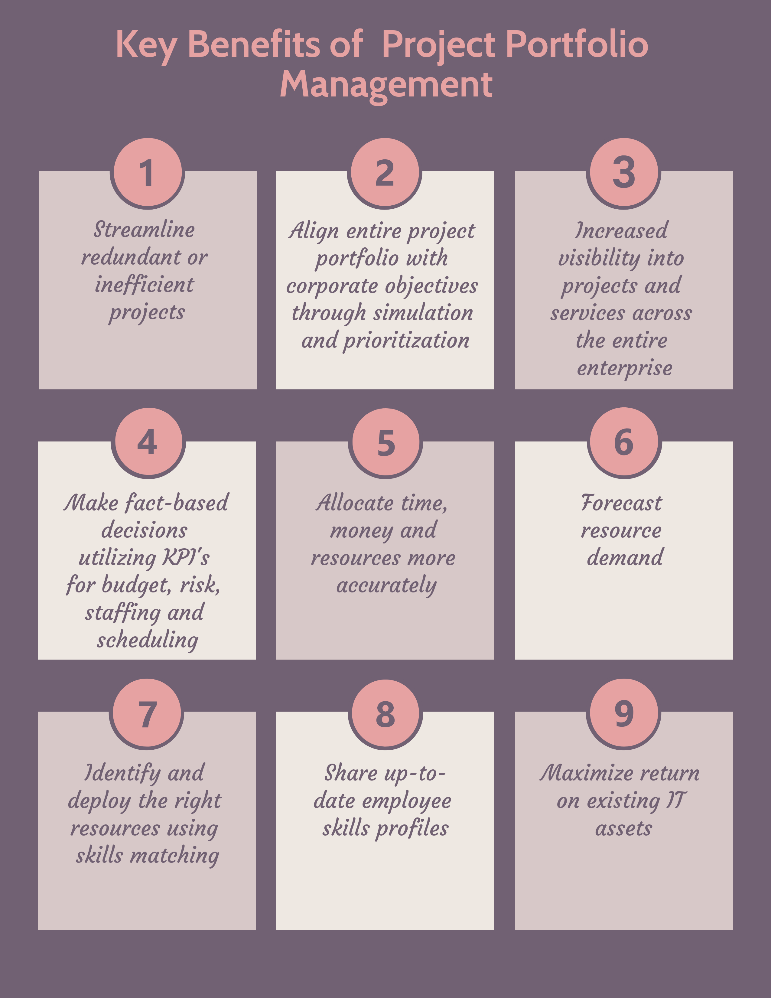 What are the Key Benefits of Project Portfolio Management