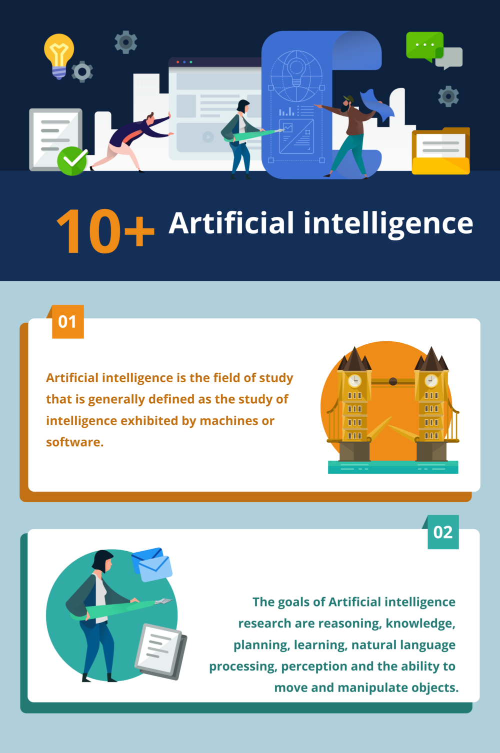 Top 12 Brain Inspired Artificial Intelligence projects Top Brain Inspired Artificial Intelligence projects