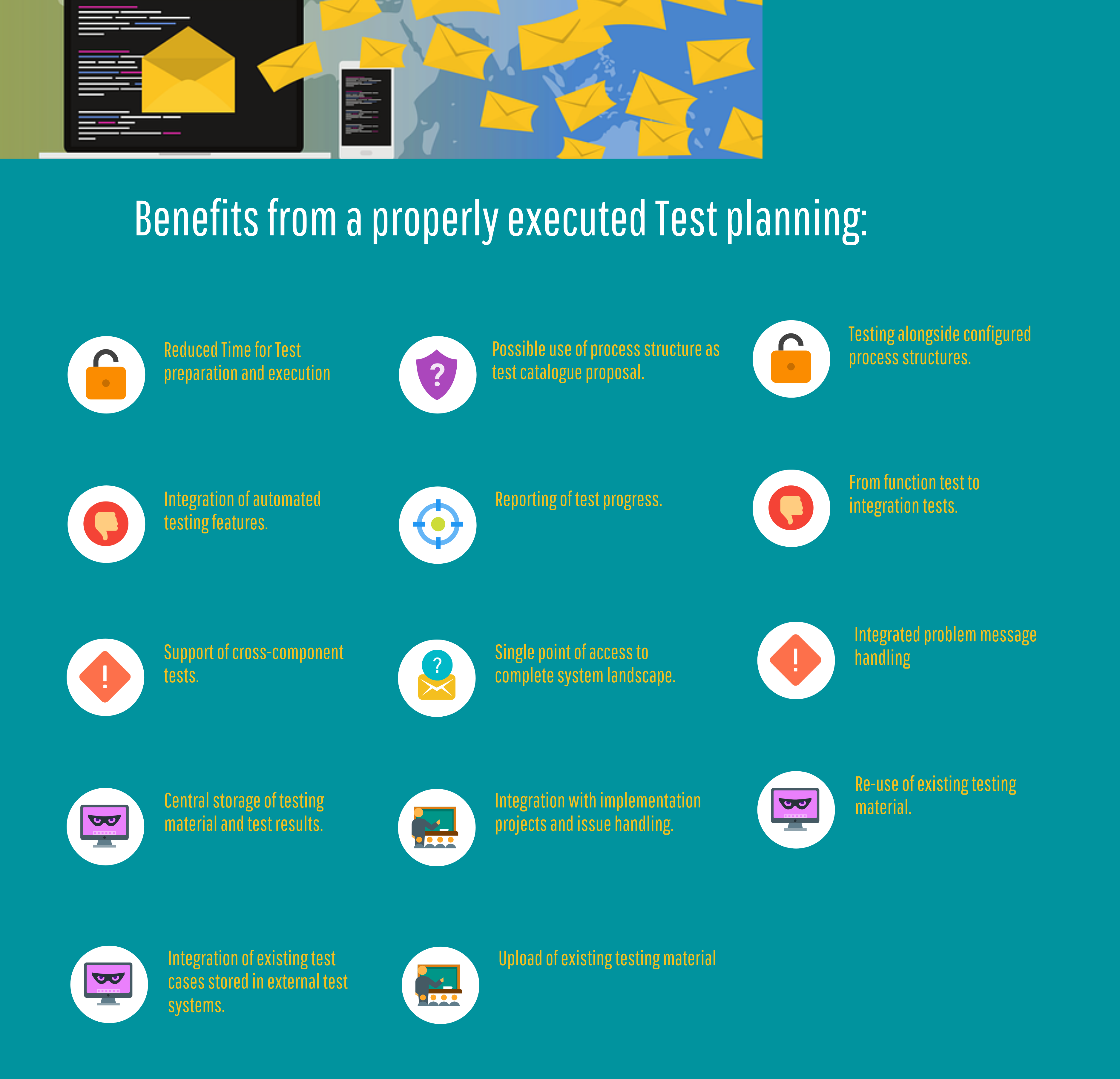 What are the Benefits from a properly executed Test planning