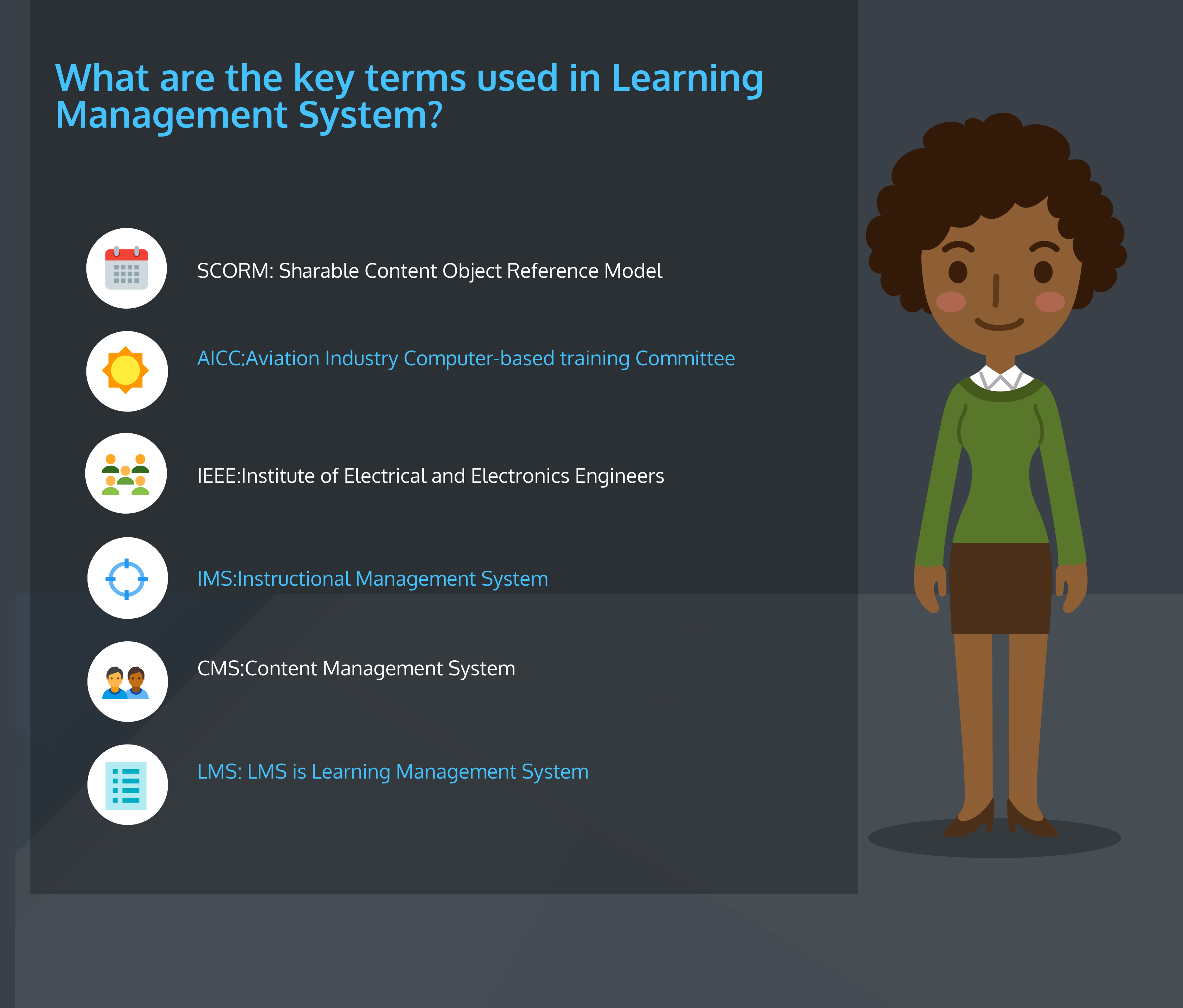 Key Terms used in Learning Management System