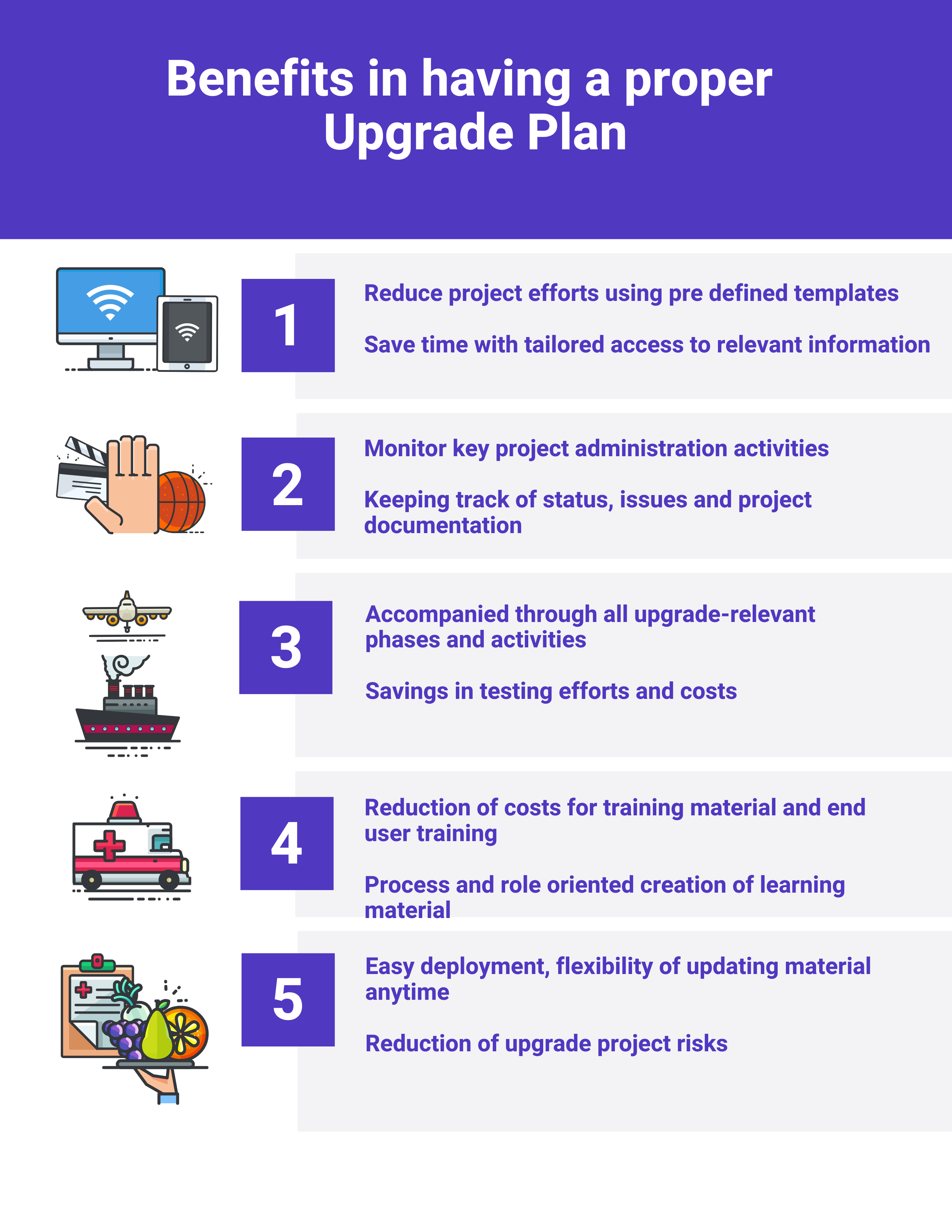 What are the Benefits in having a proper Upgrade Plan