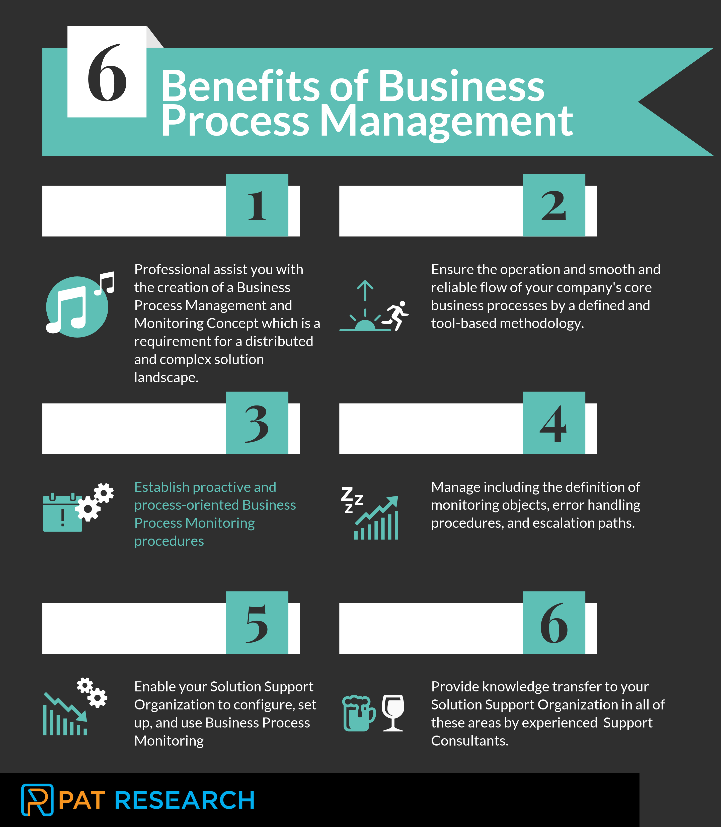 What are the Benefits of Business Process Management