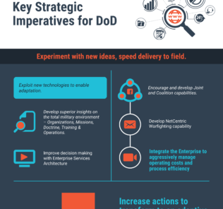 DoD IT Spending Key Focus Areas and Benefits