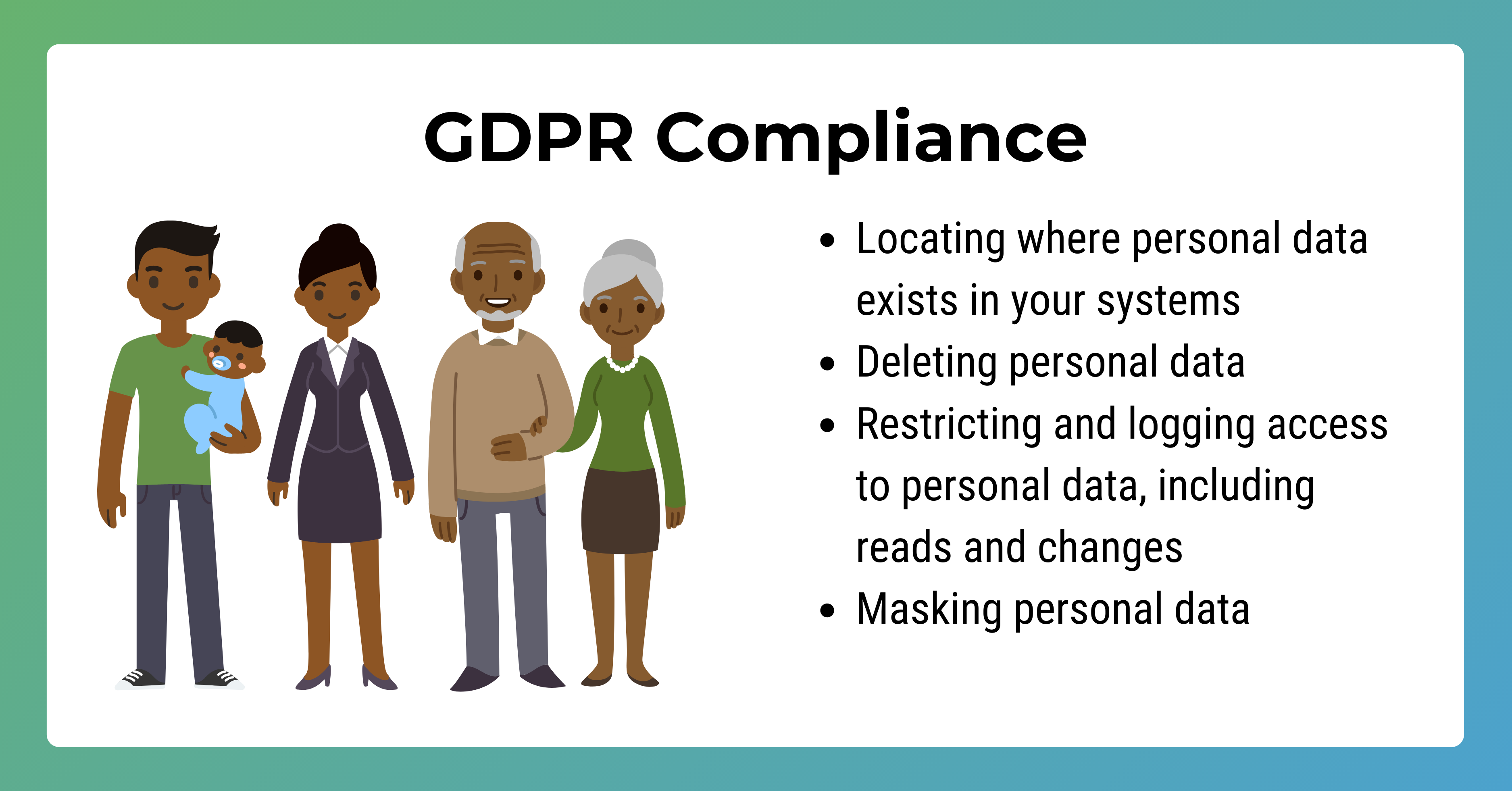 GDPR compliance