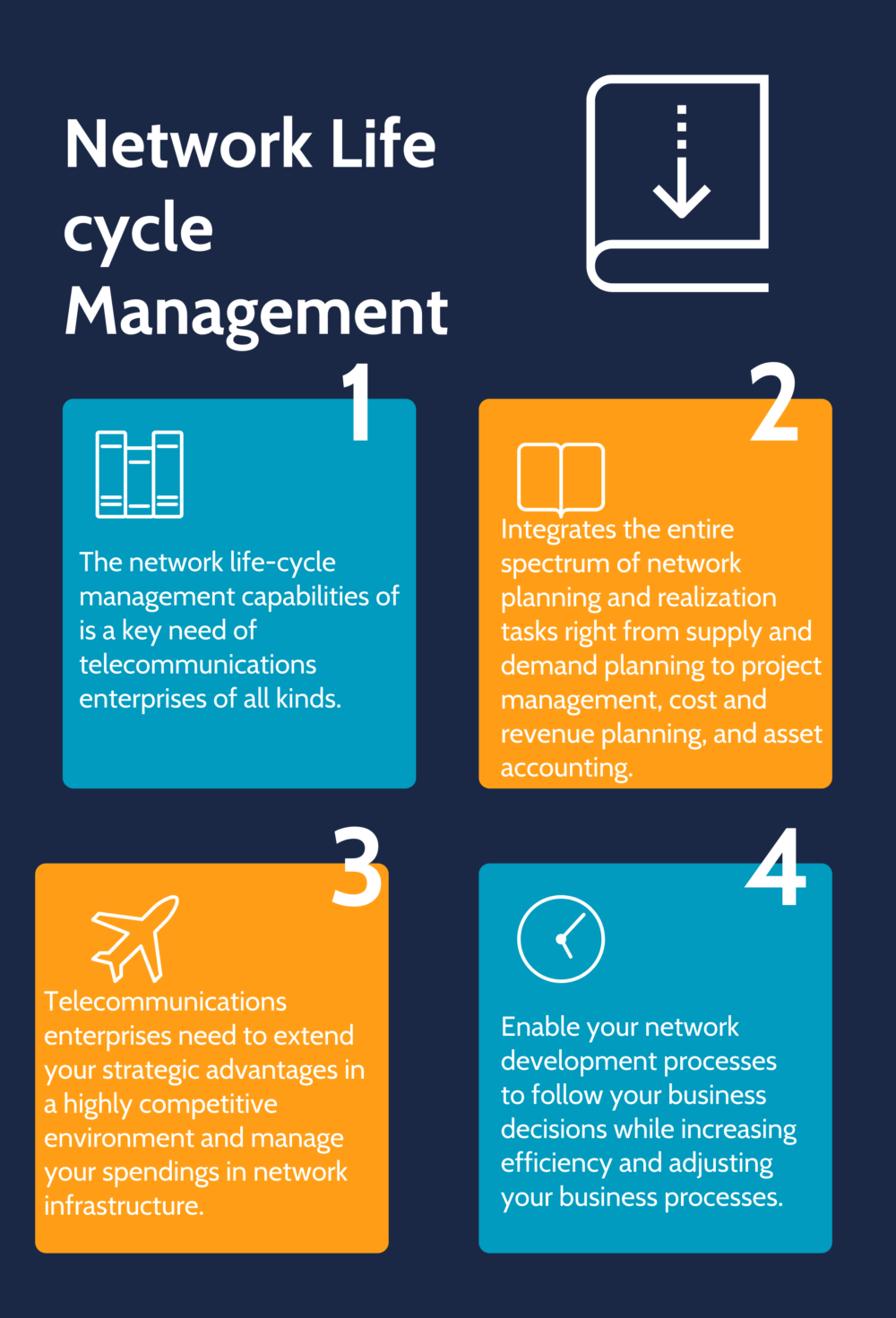 Main Process in Network Life cycle Management in Telecommunications