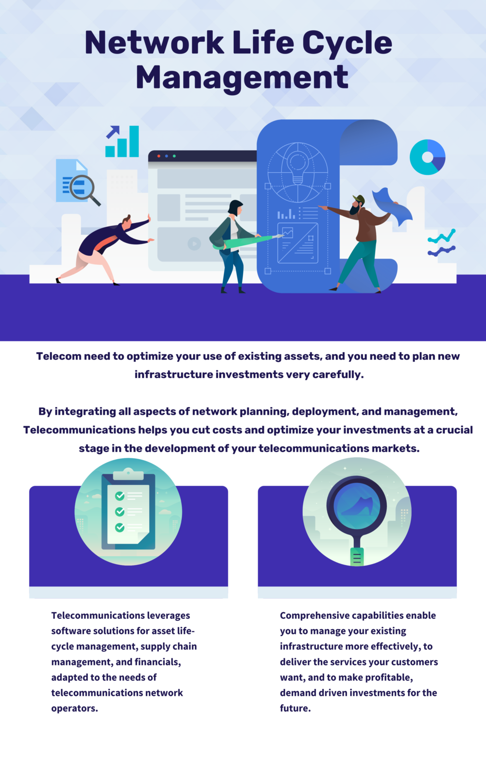 Network Life Cycle Management in Telecommunications Industry