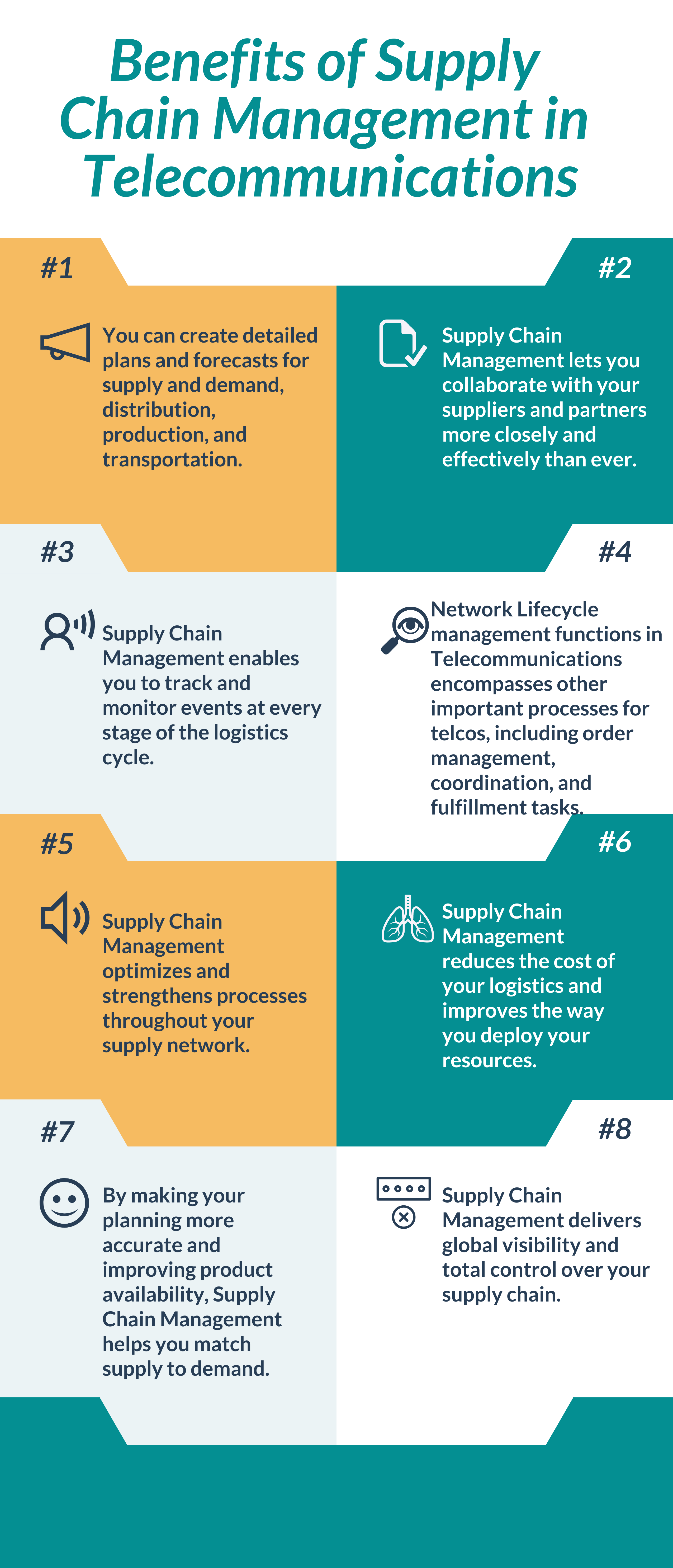 What are the Benefits of Supply Chain Management in Telecommunications
