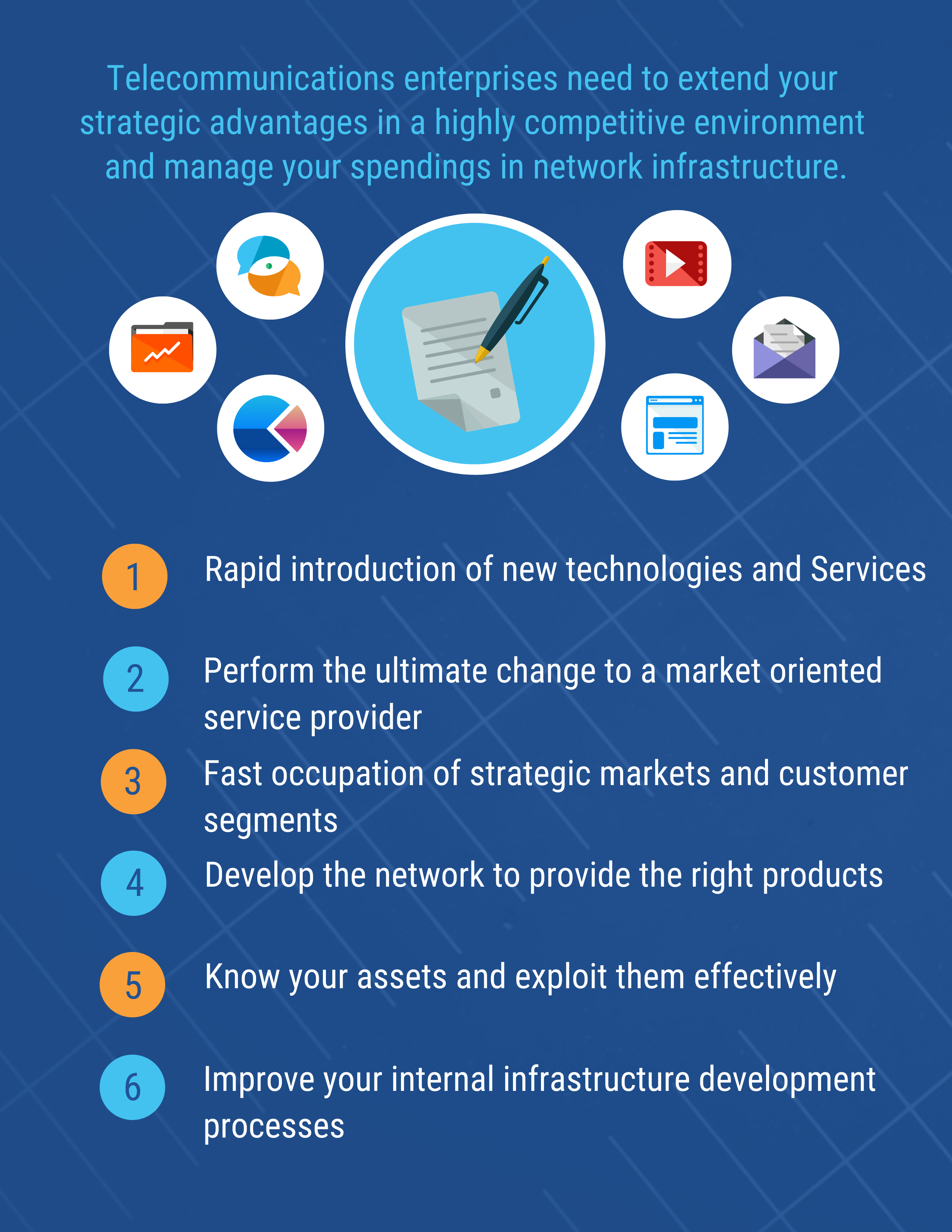 What are the Business Challenges for Network Operators