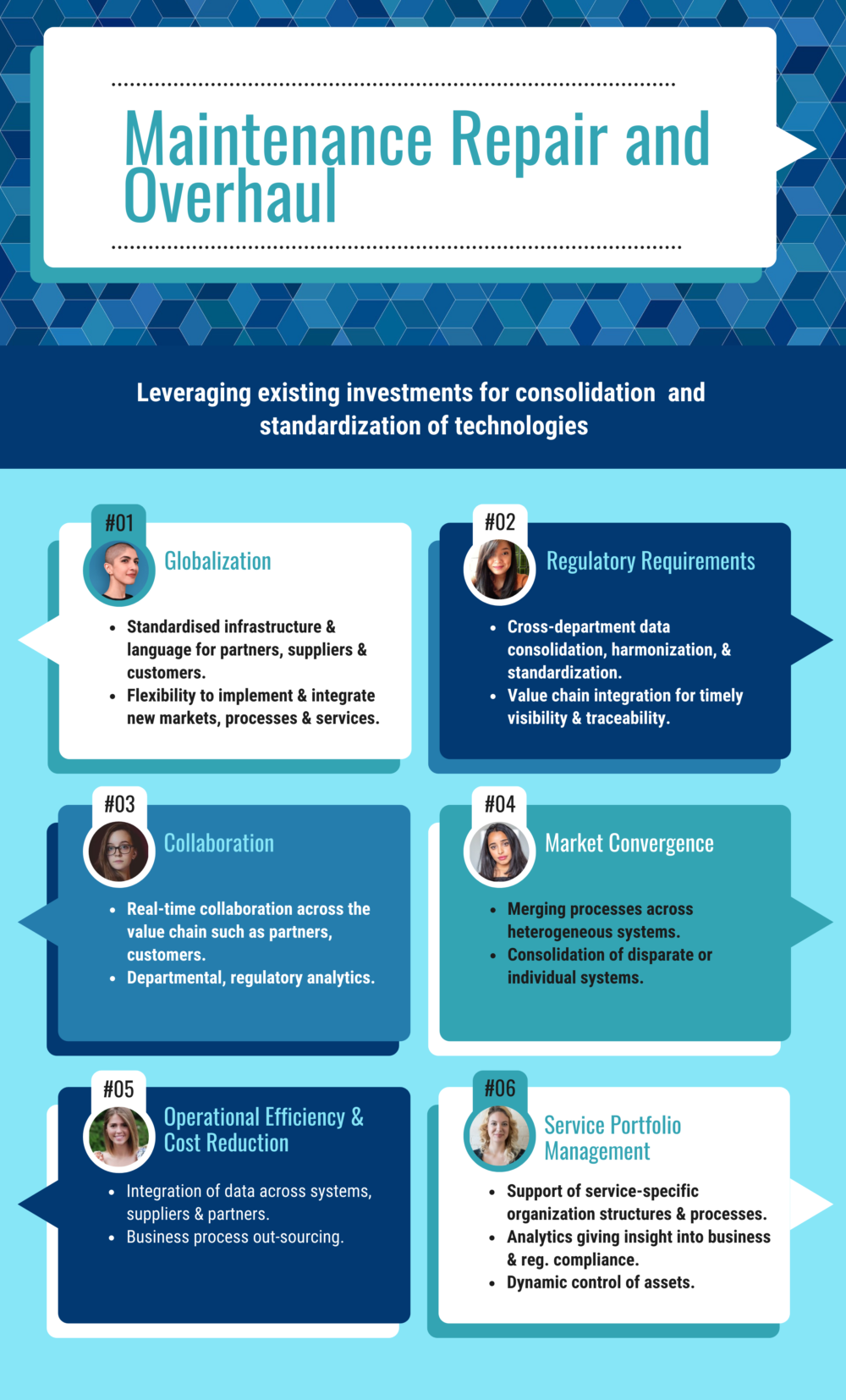 Key IT Challenges in Maintenance Repair and Overhaul