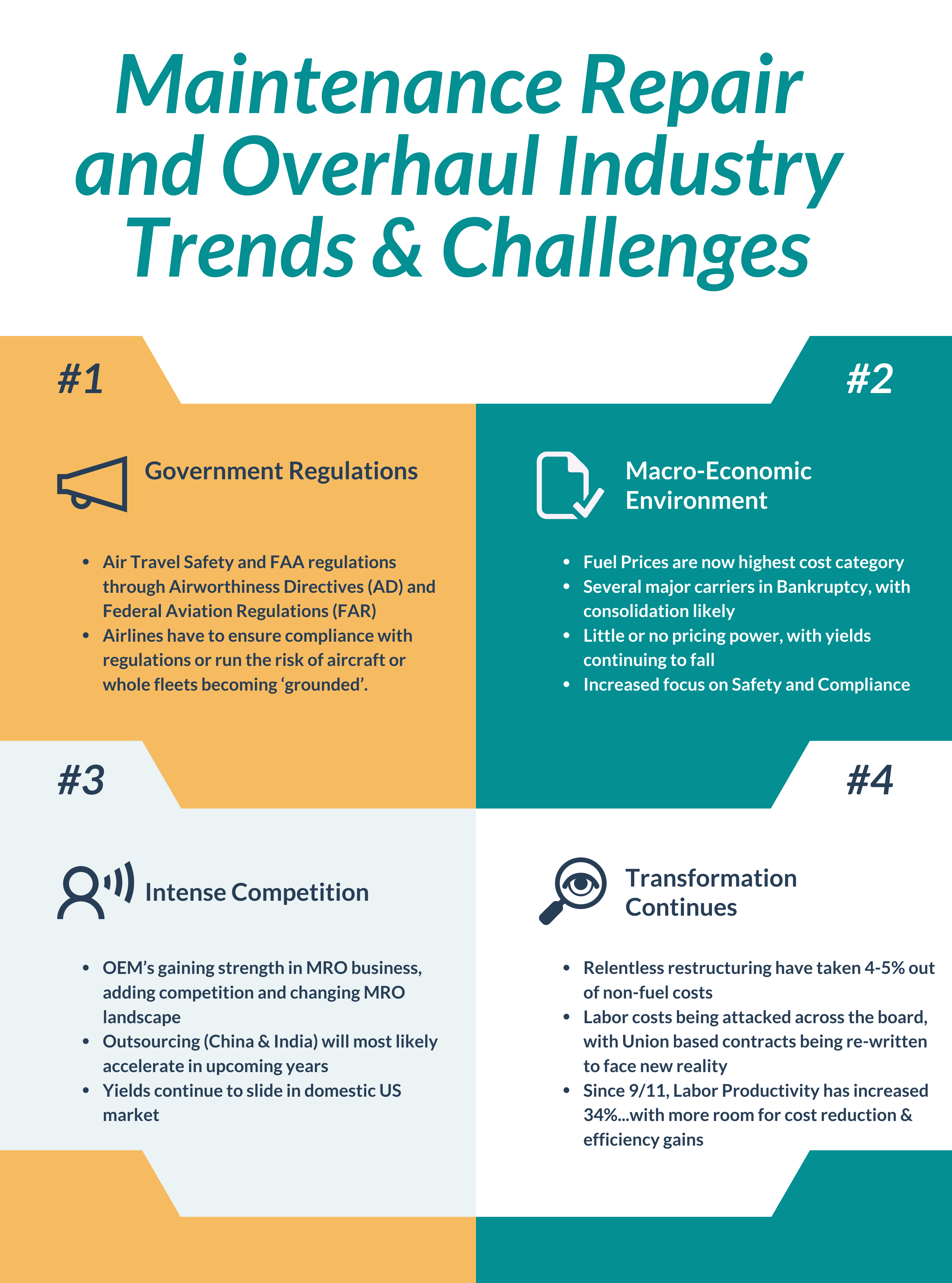 What are the Maintenance Repair and Overhaul Industry Trends & Challenges