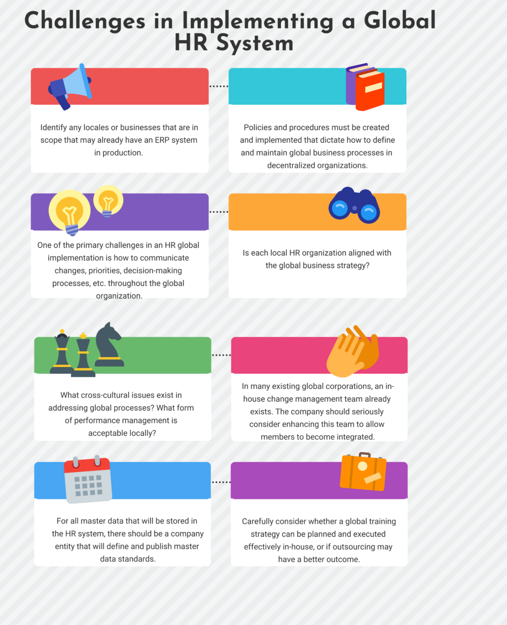 Top Challenges in Implementing a Global HR System and how to manage them