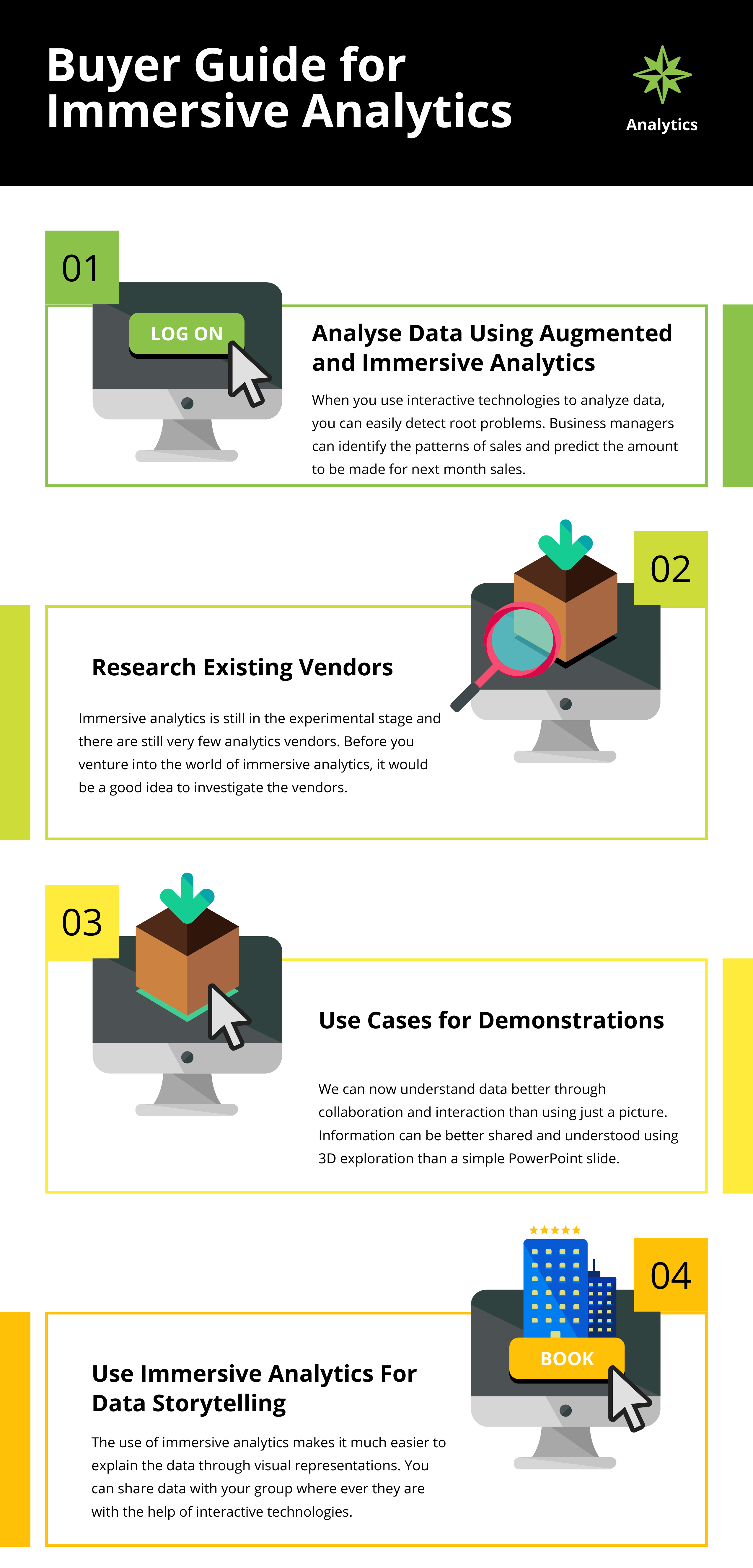 Immersive Analytics Buyer Guide and What are the Tips On Using Immersive Analytics