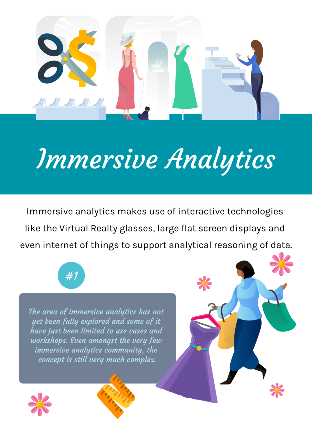 What is Immersive Analytics and Why do you need Immersive Analytics