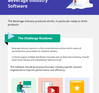 Beverage Industry Software Requirements and Benefits
